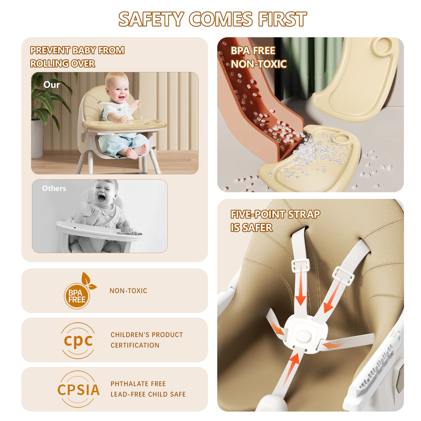 3 in 1 High Chair, Convertible High Chairs for Babies and Toddlers with Removable Tray & PU Cushion