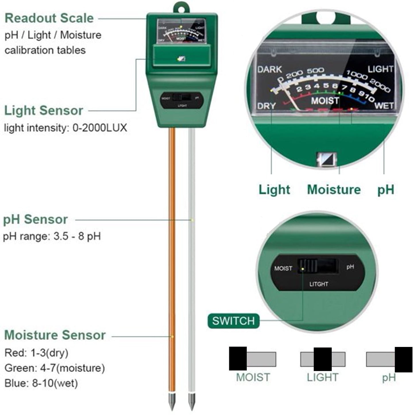 Soil pH Meter, 3-in-1 Soil Moisture Light pH Tester Gardening Tool Kits for Plant Care, Great for Garden, Lawn, Farm, Indoor & Outdoor Use