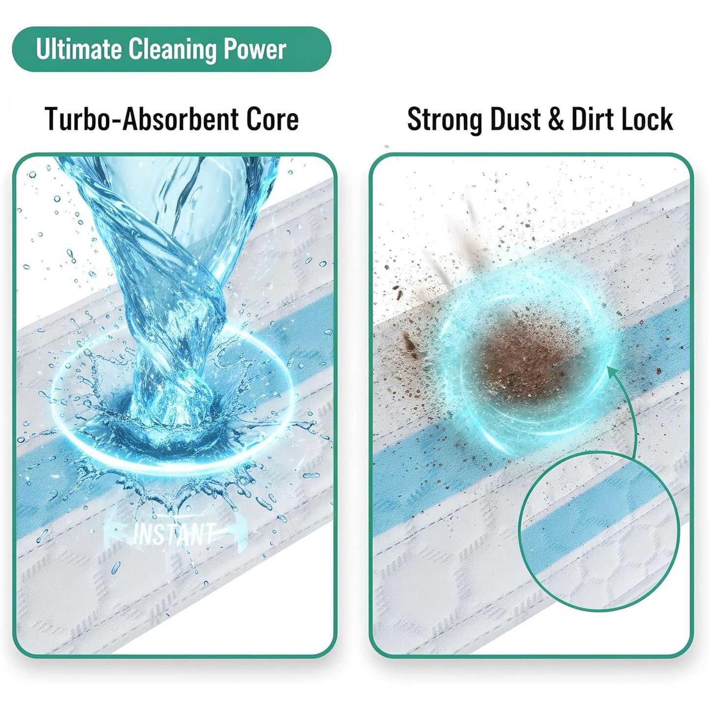 Disposable Hard Floor Vacuum and Mop Pad Refills. Compatible with Models VM252, VM200, VM190, VM250, VM251, VM200C, VM252C, QM250, VC205. Suitable for All Sealed Floors.(12 Pack)