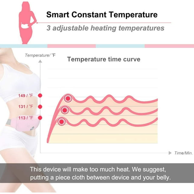 Portable Cordless Heating Pad for Menstrual Cramps Relief, Electric Waist Belt Device, Fast Heating Pad with 3 Heat Levels and 3 Massage Modes, Stomach Back Belly Heating Pad