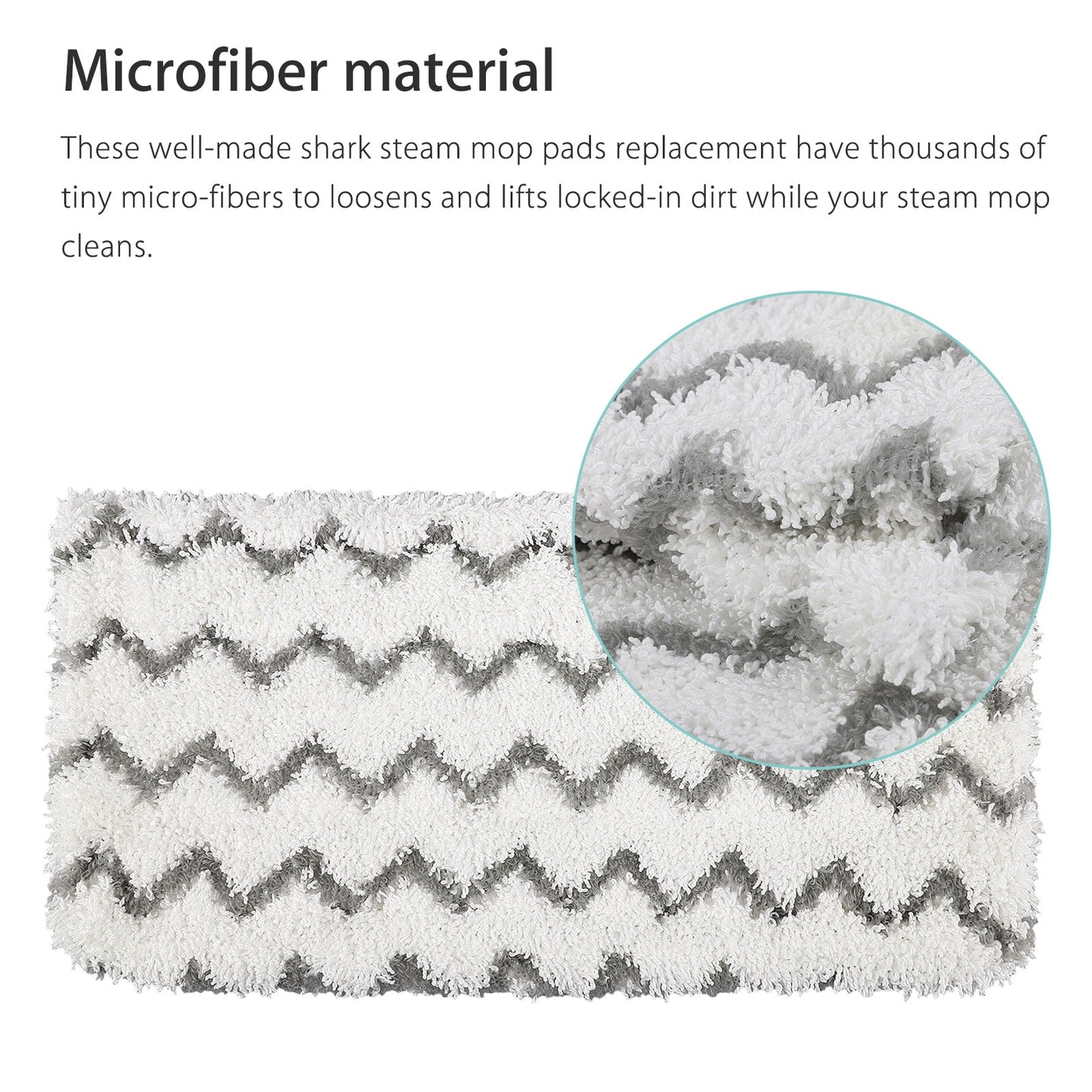 Microfiber Steam Washable Reusable Mop Pads,Shark Vacuum Cleaner S1000/S1000A /S1000C/S1000WM/S1001C