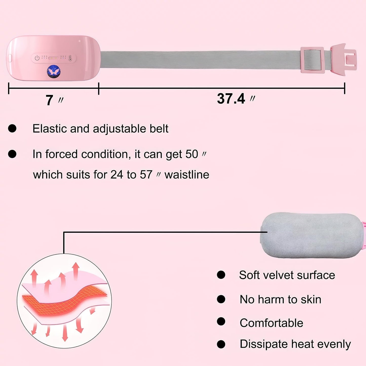 Portable Cordless Heating Pad for Menstrual Cramps Relief, Electric Waist Belt Device, Fast Heating Pad with 3 Heat Levels and 3 Massage Modes, Stomach Back Belly Heating Pad