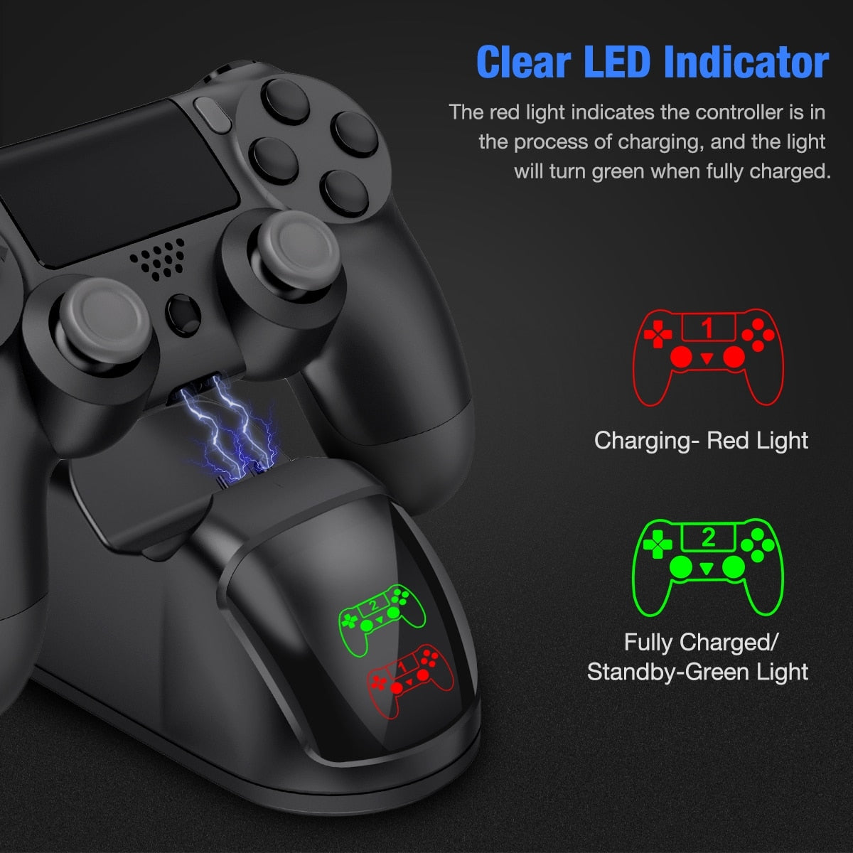 BEBONCOOL Fast PS4 Controller Charging Dock Station Dual Charger Stand with Display Screen for Play Station 4/PS4 Slim/PS4 Pro