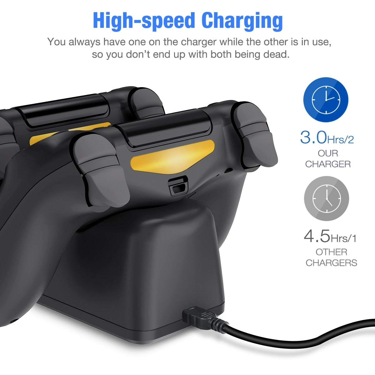 BEBONCOOL Fast PS4 Controller Charging Dock Station Dual Charger Stand with Display Screen for Play Station 4/PS4 Slim/PS4 Pro